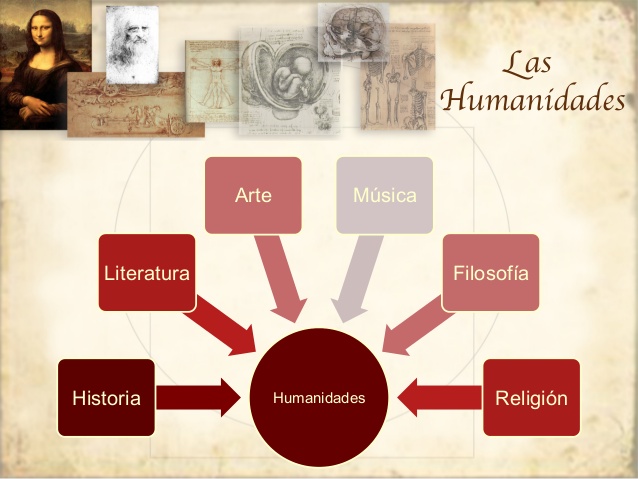Las humanidades ¿arcaicas o actuales?